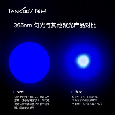 TANK007探客CI02 V2多波段勻光手電筒刑偵、檢查、找尋、勘察專用手電