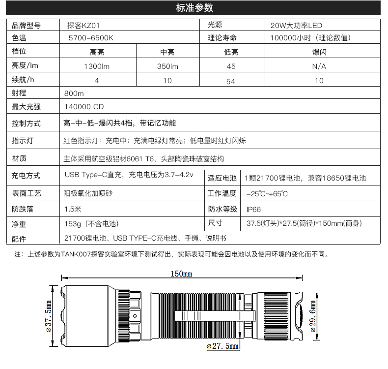 手電筒廠家